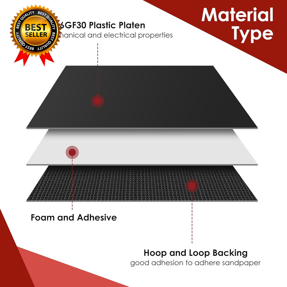 2 Pack Mouse Sander Replacement Pads Compatible withS1503 CFS1502 CFS1503G