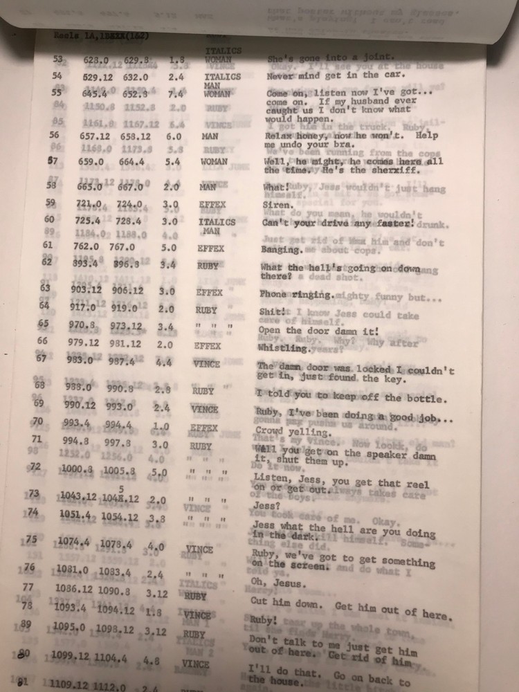 1979 Horror Movie RUBY Script & Superimposed Spotted List