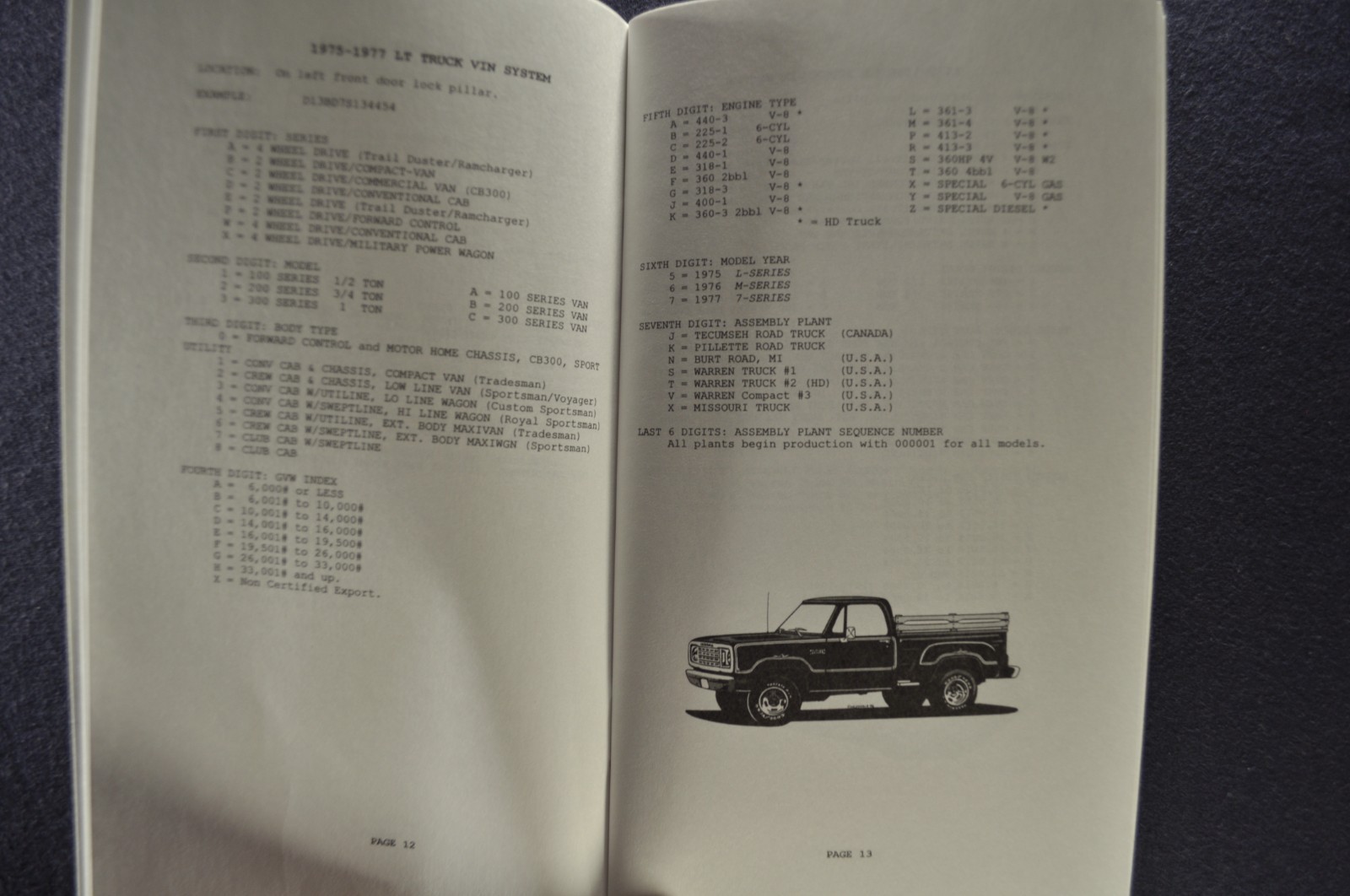 1961-1980 Dodge Pickup Truck ID Code Book D100 200 300 W150 300 Power Wagon