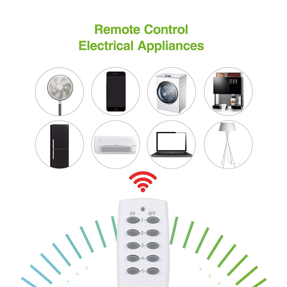 BN-LINK Indoor Wireless Remote Control Outlet Plug in with 2 Remotes +5 Sockets