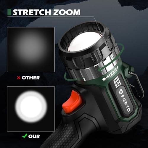 Compact Rechargeable Spotlight with Adjustable Focus, Handheld Spot Green