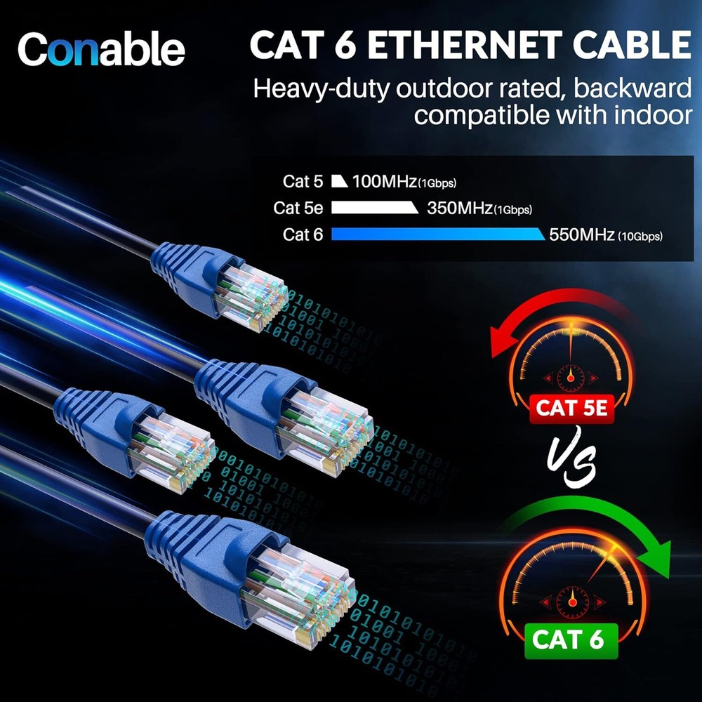 Cable Ethernet Para Exteriores Cat6 De 100 Pies, Cable De Internet Resistente...