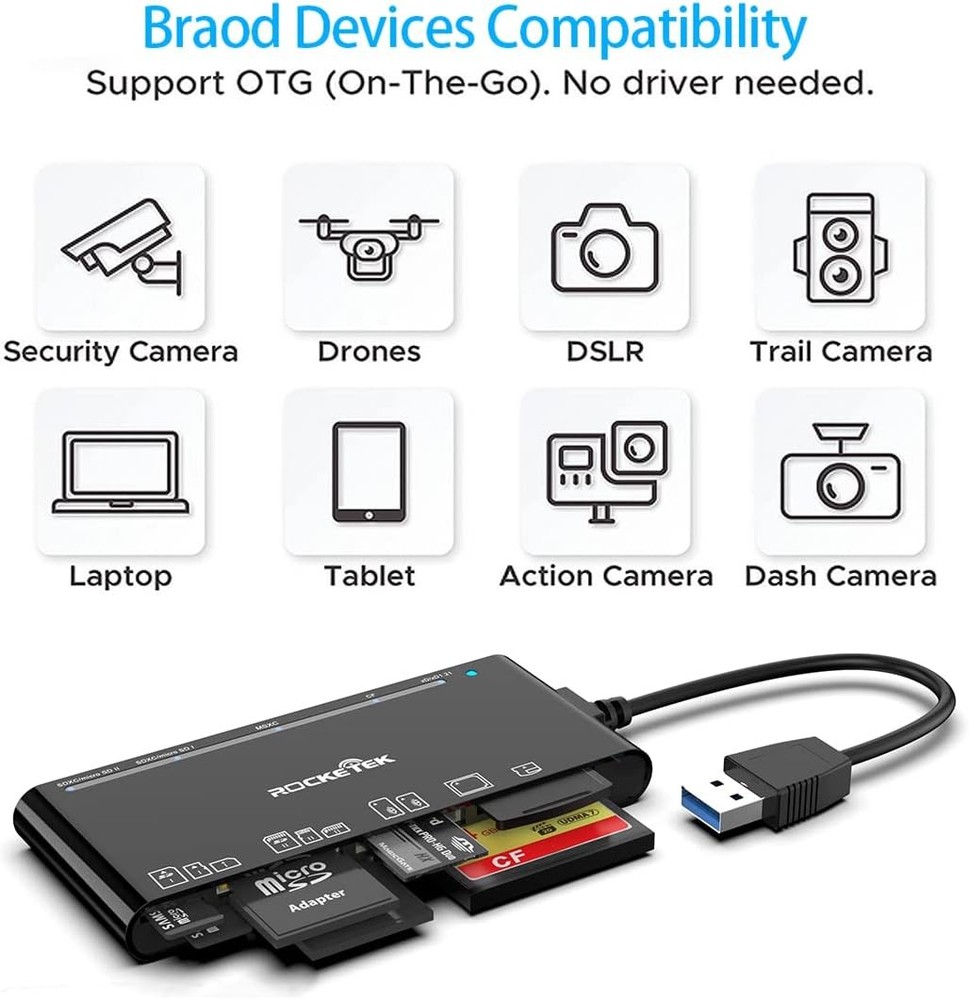 USB3.0 Multi-Card Reader, SD/TF/CF/Micro SD/XD/MS 7 in 1 Fast USB A, ST-A-CR7