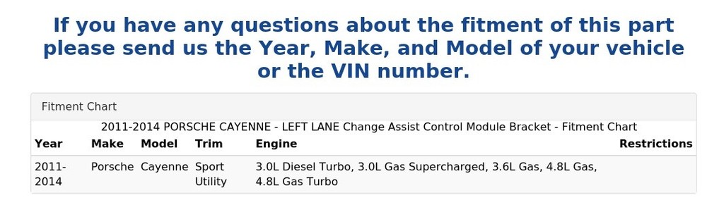 2011-2014 PORSCHE CAYENNE - LEFT LANE Change Assist Control Module Bracket