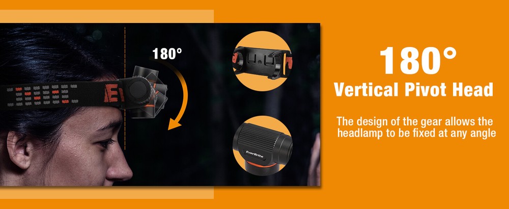 EverBrite Rechargeable Headlamp with 5 Light Modes Magnetic Base for Camping