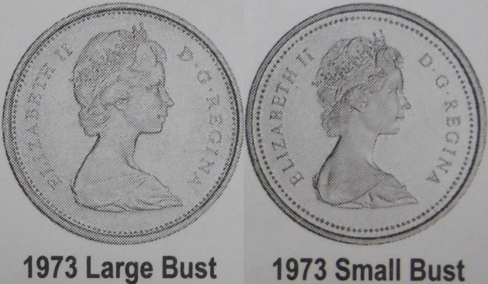 Proof Like 1973 Canada Large Bust 25 Cents From Mint's Set