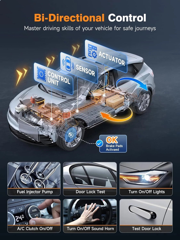 For BMW Car All System Bidirectional OBD2 Scanner Diagnostic ECU Coding Oil TPMS