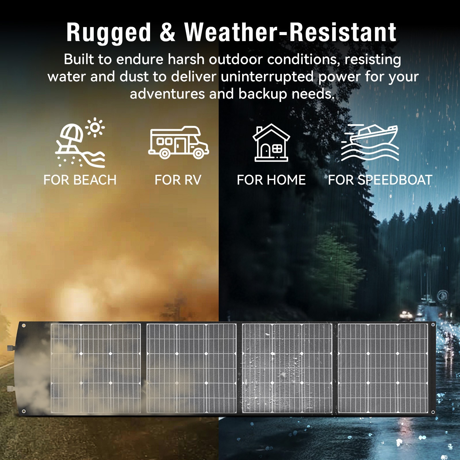 200W Bifacial Portable Solar Panel, Bend Resistant Foldable Solar Panel 200Watt