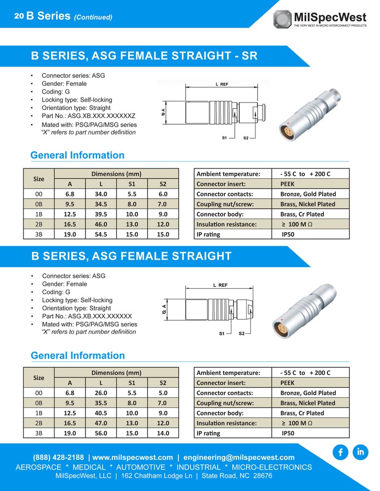 PHG.2B.302.CLLD52 - Push-Pull In-Line Receptacle Shell Size 2B EQUIV