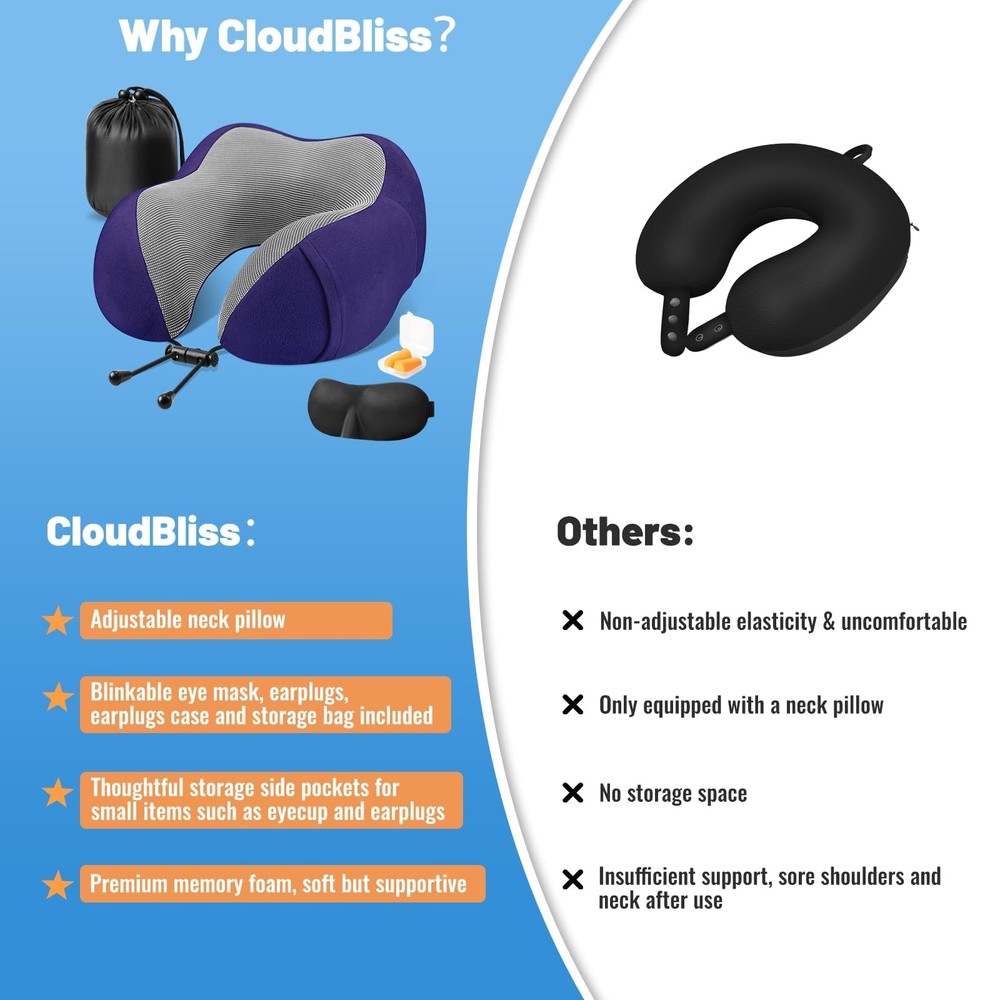 CloudBliss Travel Pillow Premium Memory Foam, Comfortable Supportive Neck