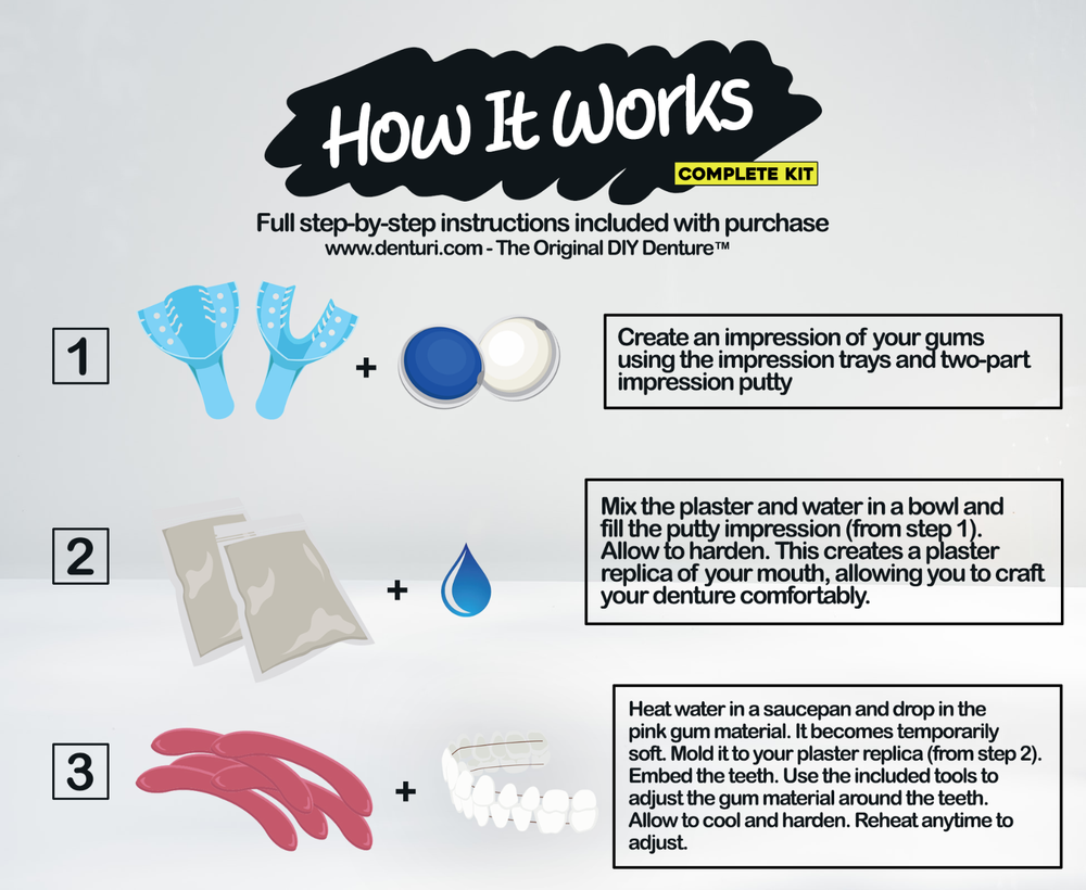 Make-Your-Own Denture Kit (Easy and Affordable)