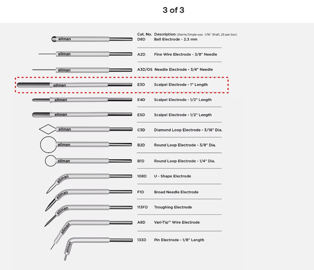 Ellman E3D- Scalpel Electrode -Twenty-Five (25) Single-Use Disposable