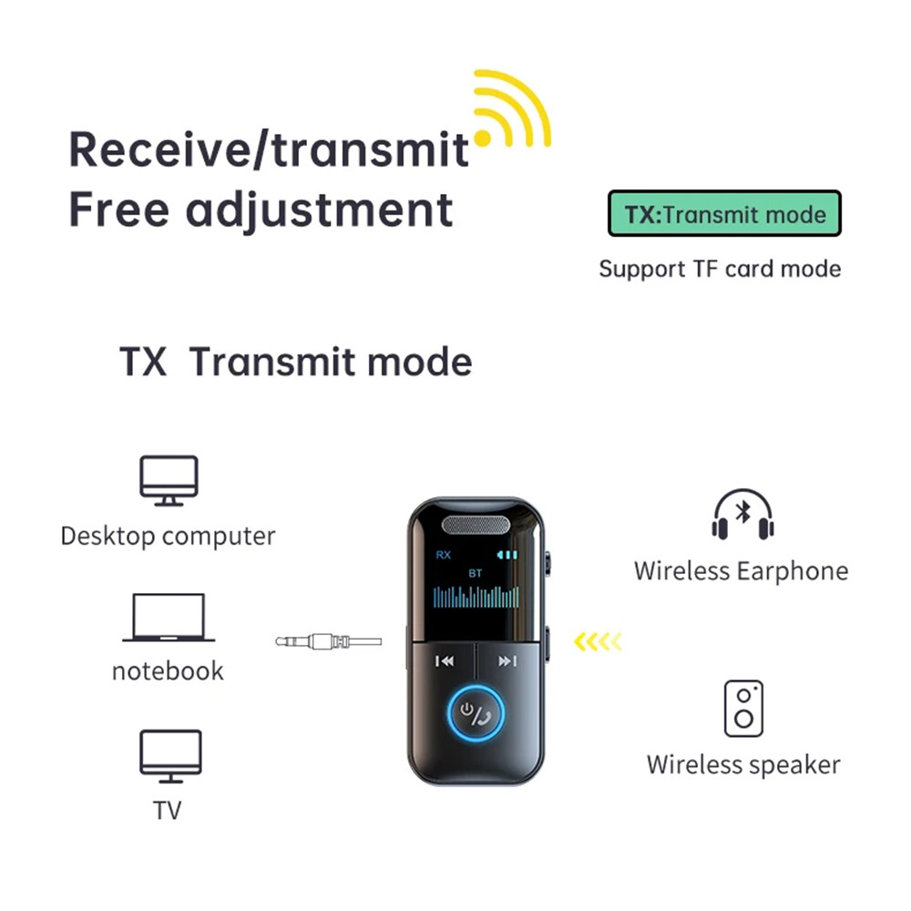 4IN1 Bluetooth 5.4 Receiver & Transmitter Wireless 3.5mm Aux Audio Adapter*