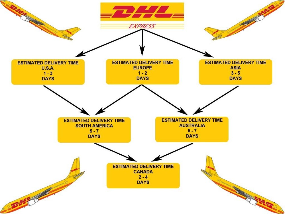 Ported Vacuum Switch For Century Skylark Deville Phoenix 1978-1986 PVS41 Replace