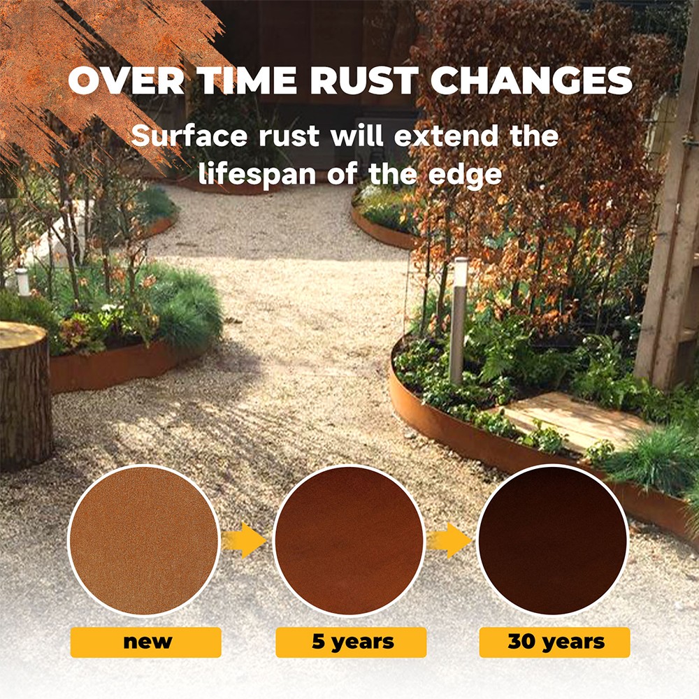 8-INCH Corten Steel Metal Landscape Edging 180 Degree Bend Rusted Garden Edging