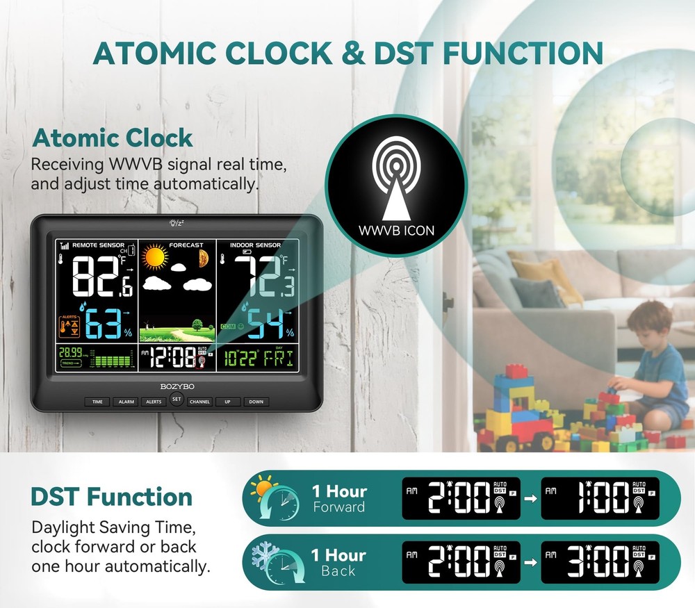 Wireless Weather Station with Atomic Clock & Adjustable Backlight & Calendar