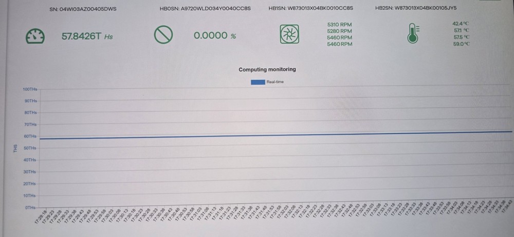 Ipollo B1l 60th Bitcoin Miner Crypto Mining