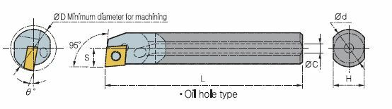 C04M SCLDR-1.2 Solid carbide boring bar 1/4" shank for cdhb or cdcd inserts