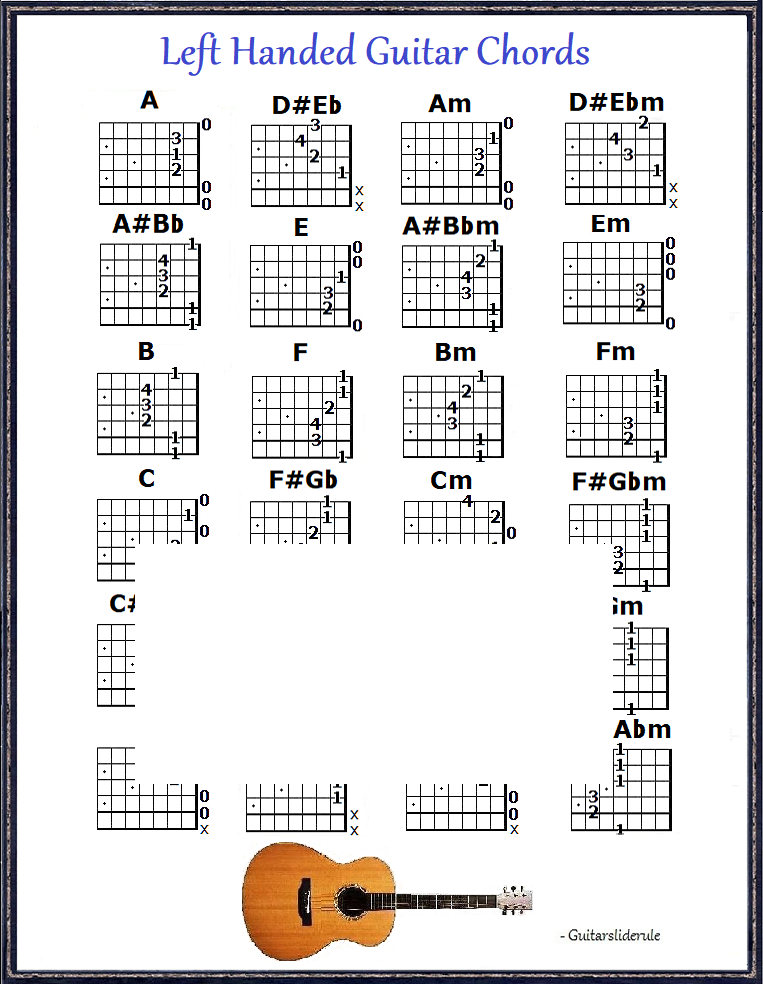 LEFT HANDED GUITAR CHORDS REFRIGERATOR MAGNET
