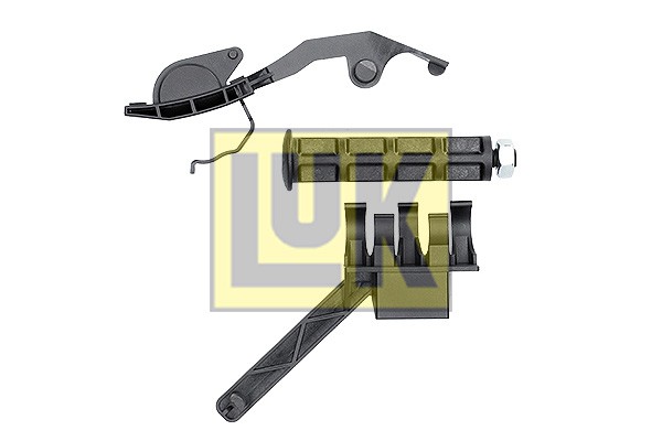 Coupling Manipulation for Audi