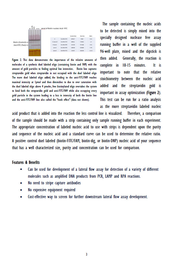 Universal Lateral Flow Assay Single Plex and Multi-Plex Versions (Strep Gold)