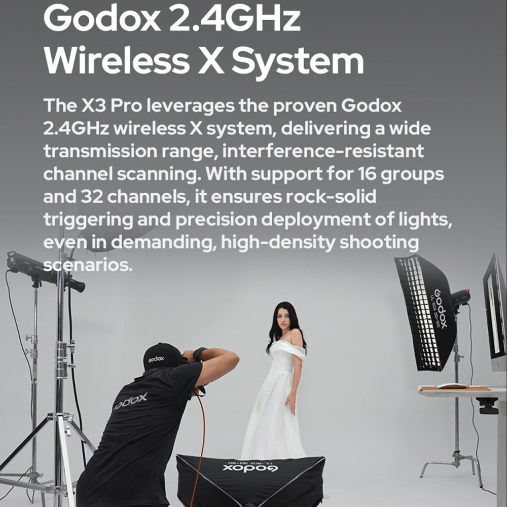 Godox X3 Pro C Touchscreen TTL Flash Trigger for Canon 2.4G Wireless LCD Screen