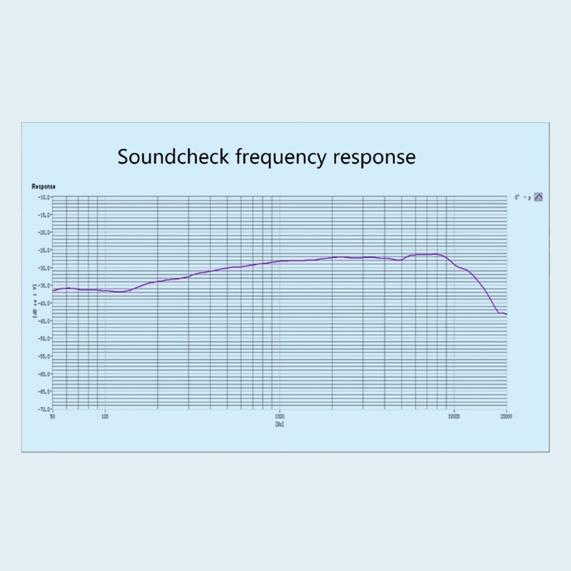 Electromagnetic Interference Resistant Mic Cartridge for Clear Sound Capture