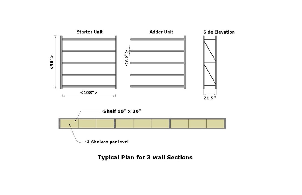 Retail/Merchandise Pallet Rack Shelving