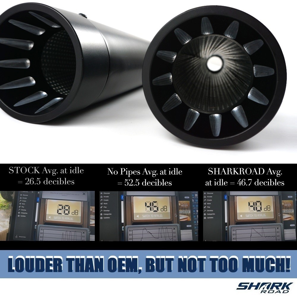 SHARKROAD Slip Ons For Harley Touring Exhaust 2017-UP, Street Glide Mufflers`