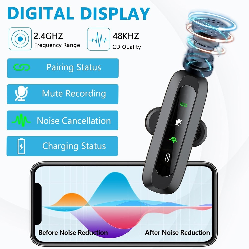 Wireless Microphone Mini Mic for iPhone/Android Phone, LED Display Lavalier Micr
