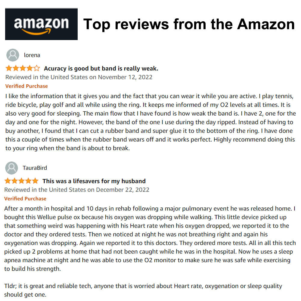 Wellue Rechargeable O2Ring Pulse Oximeter Continuous Tracking SpO2 & Pulse Rate