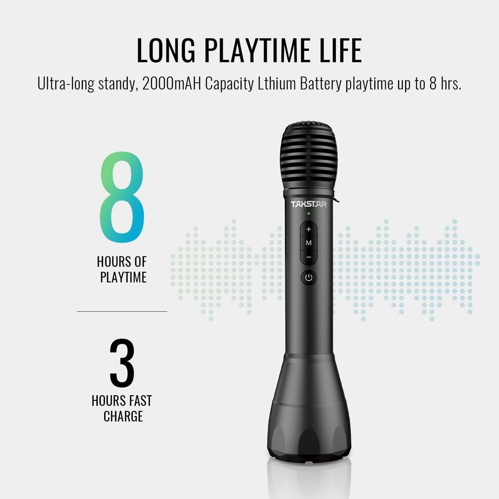 2-In-1 Bluetooth Wireless Microphone & Voice Amplifier, Portable Wireles