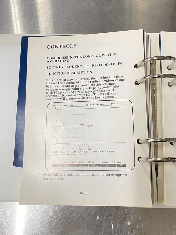 LKB 1224 RiaCalc LM/DM User Manual Guide