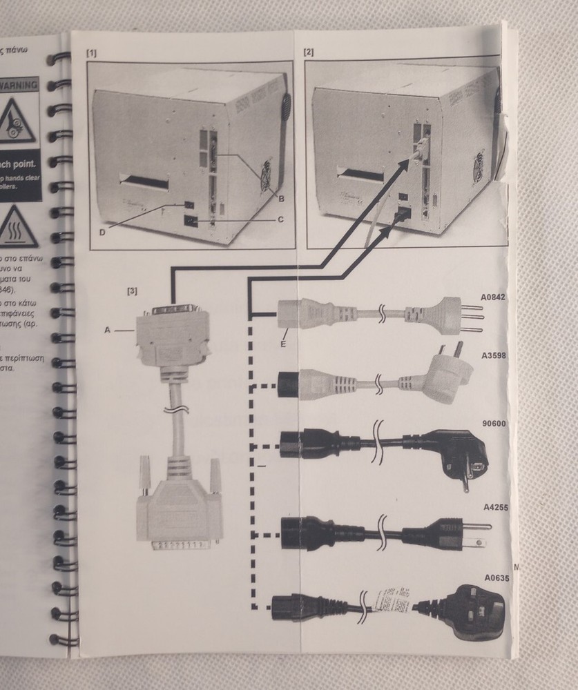 avery dennison ap 7.t printer Quick Reference Guide