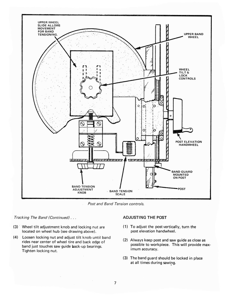 DoALL Bandsaw Models 2012-1A & 2012-1AT Instruction Manual #1431