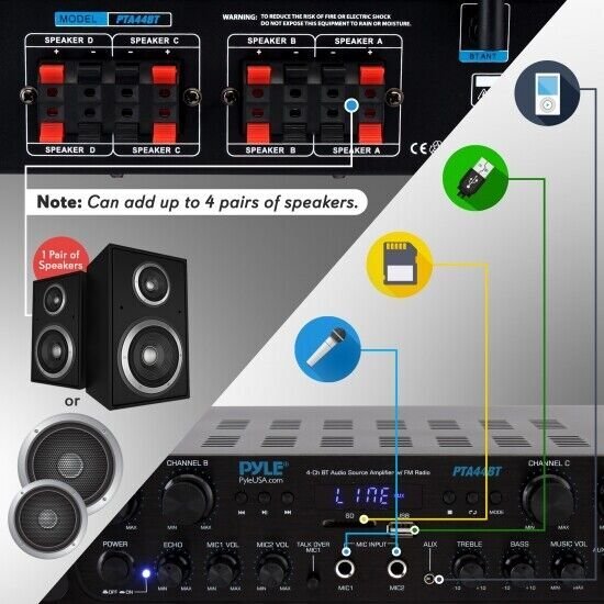 Pyle 4-Ch. Bluetooth Amplifier Stereo Receiver System, with FM Radio PTA44BT