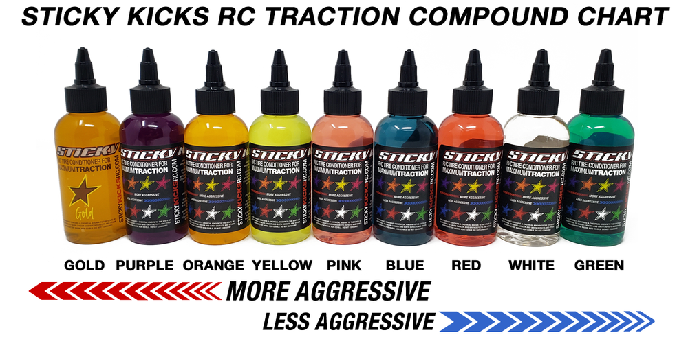 Sticky Kicks White Traction Compound Large 8oz Bottle