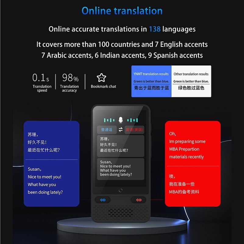 Portable Language Translator Device with 138 Languages Voice Translating S85
