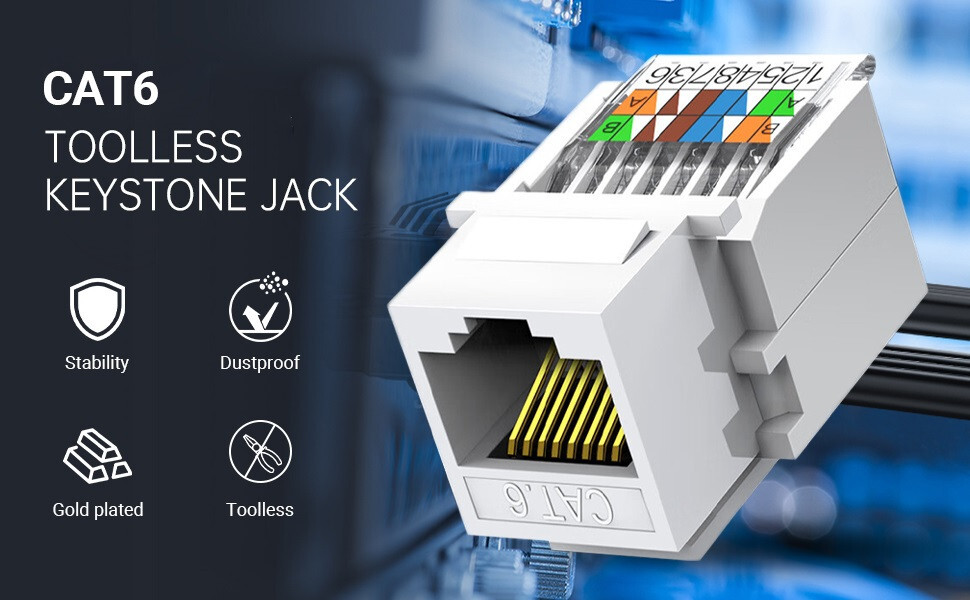 Cat6 Tool-Less RJ45 Keystone Jack, No Punch-Down Tool Required