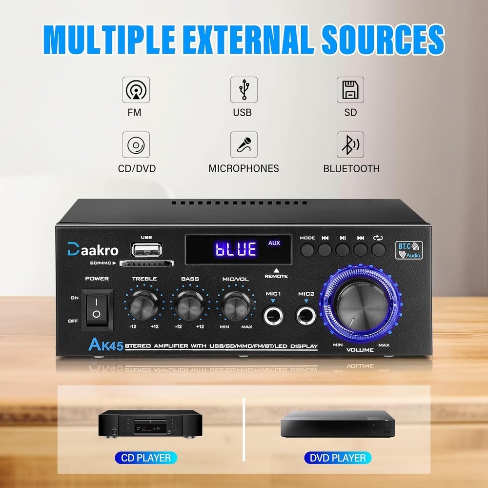 Compact 300W Home Audio Amplifier with Bluetooth & Remote Control Functionality