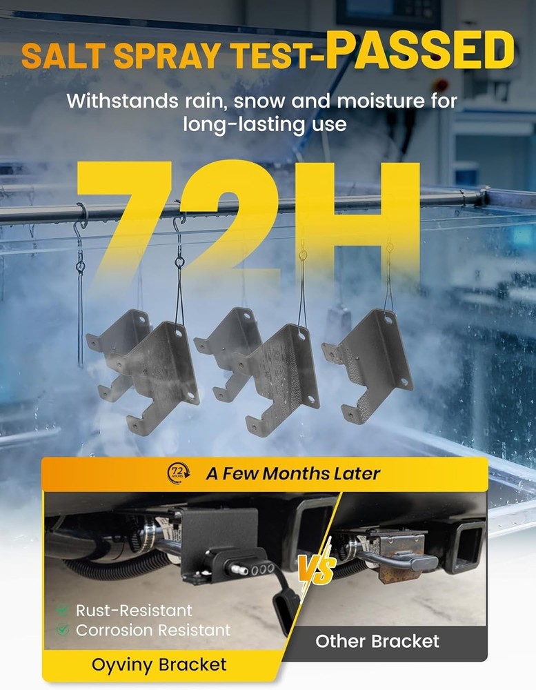 Vehicle-Side 4 Way Flat Trailer Wiring Harness Mounting Bracket, Rust-Proof