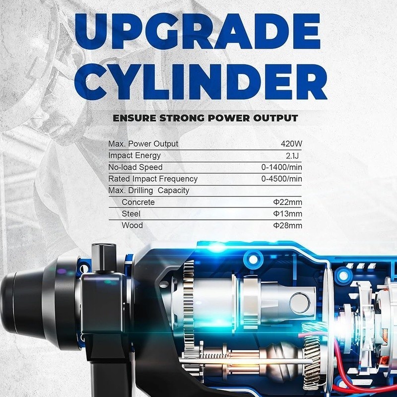 20V Max Cordless Rotary Hammer Drill 7/8" SDS-Plus Brushless 4 Application Modes