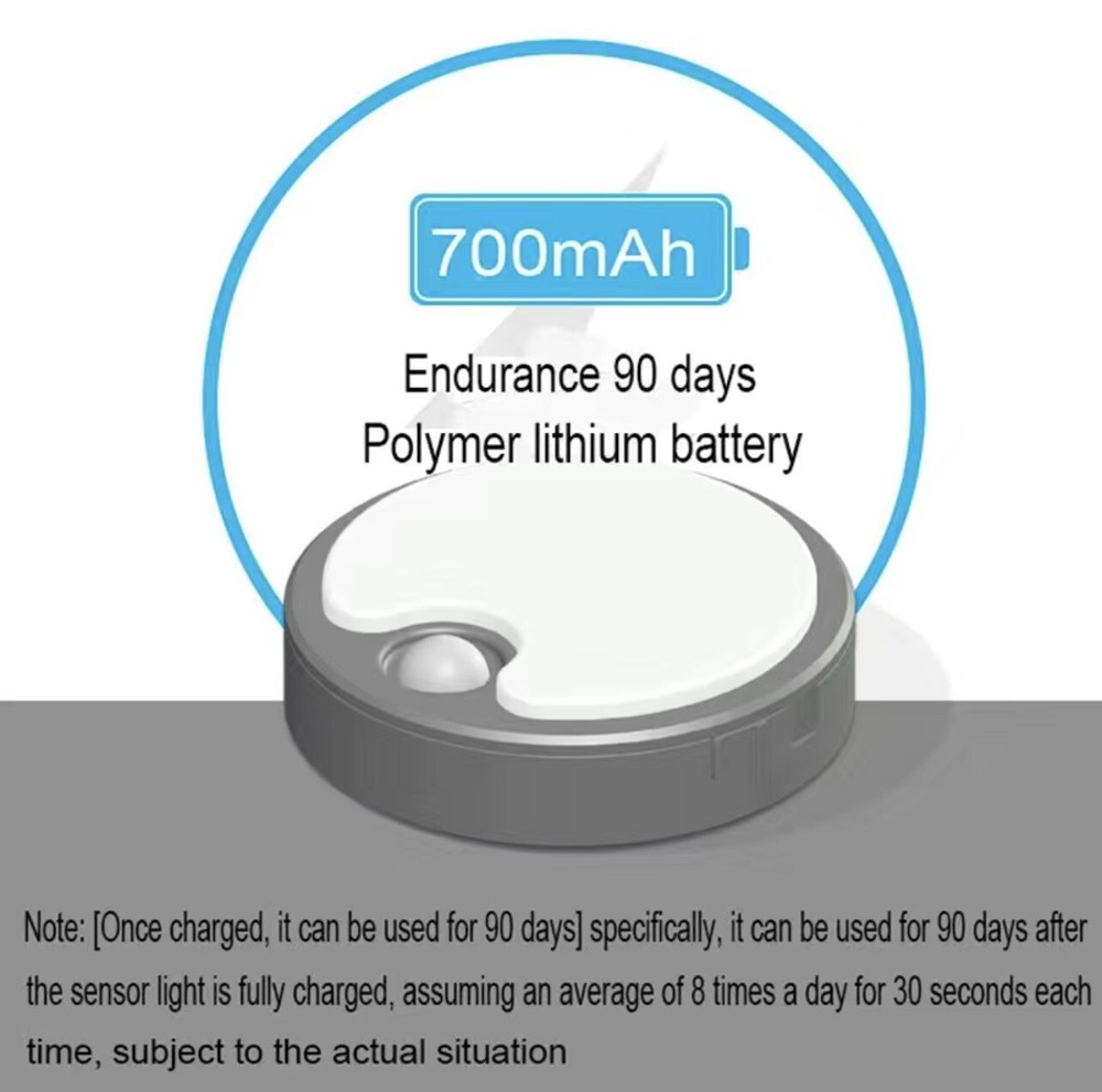 Human Body Indication Night Light