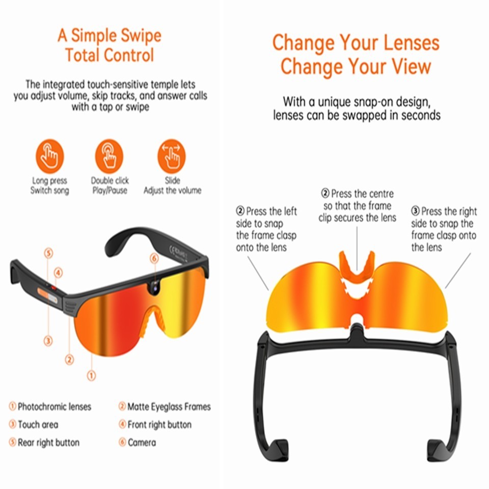AI Camera Smart Glasses Multifunction and Bluetooth Call Voice Assis