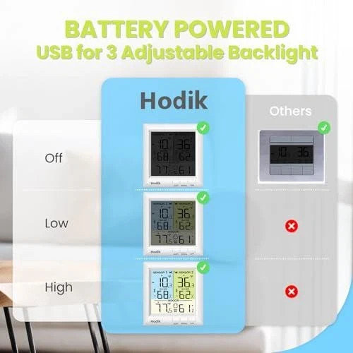 Hodik Digital Wireless Thermometer USB & Battery Powered HD2 New