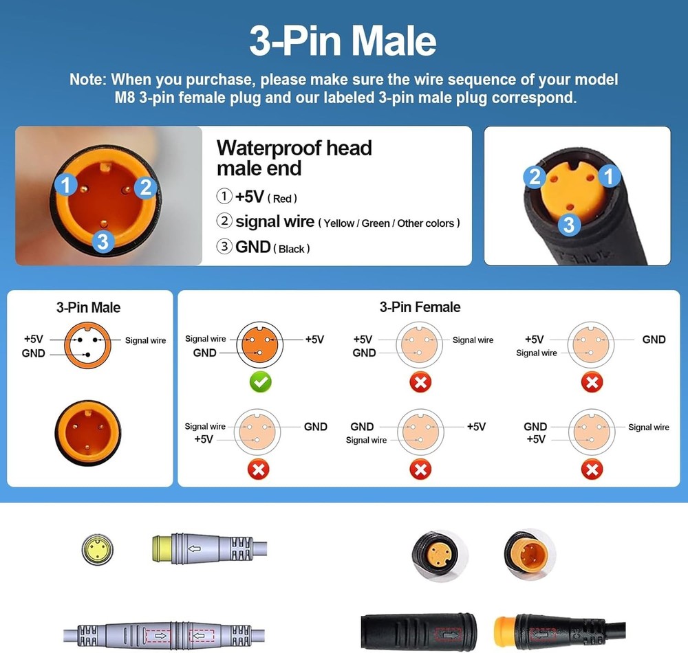 Electric Throttle 300X for 7/8" Handlebars E-Bikes