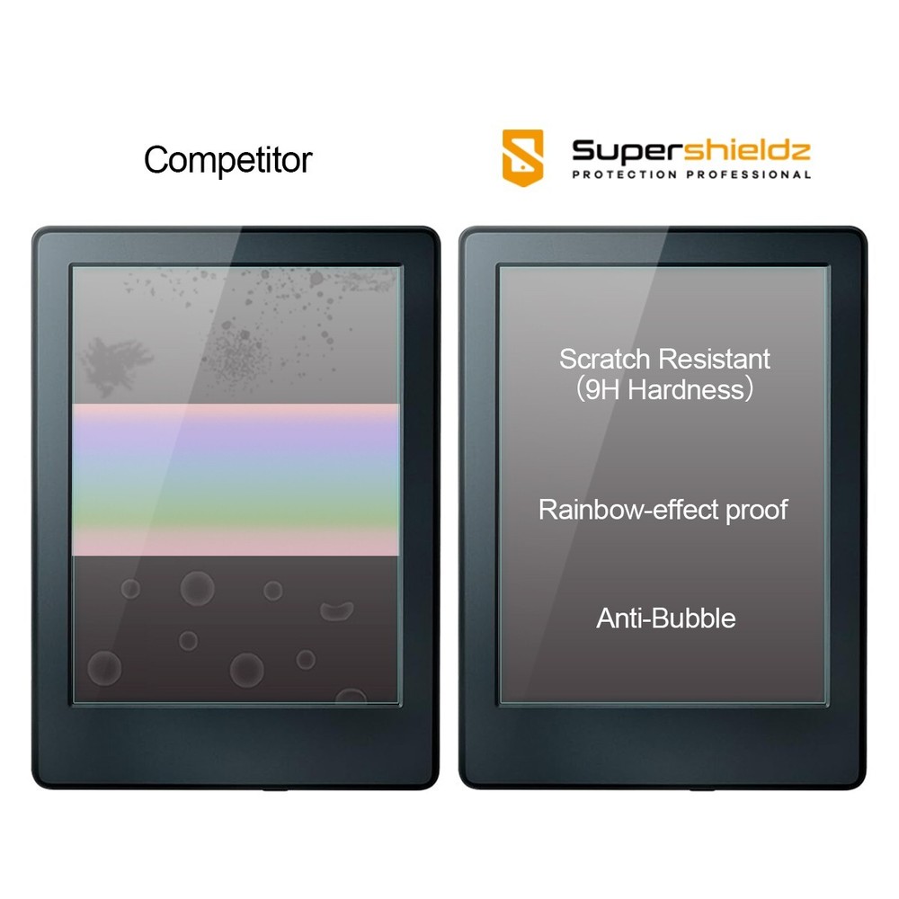 2x Supershieldz Tempered Glass Screen Protector for Amazon Kindle