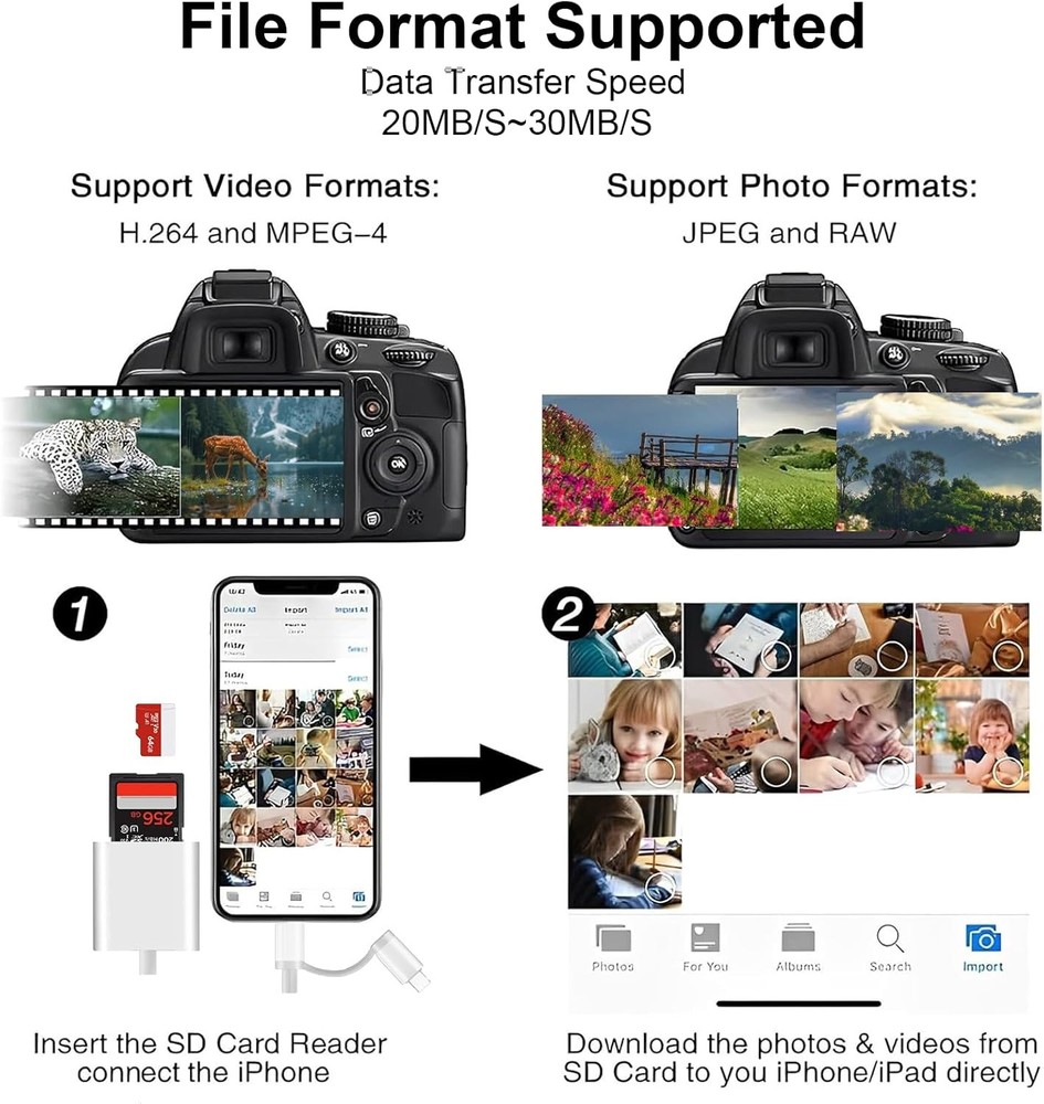 SD Card Reader for iPhone iPad Mac, USB C & Lightning Dual Connector Digital Cam