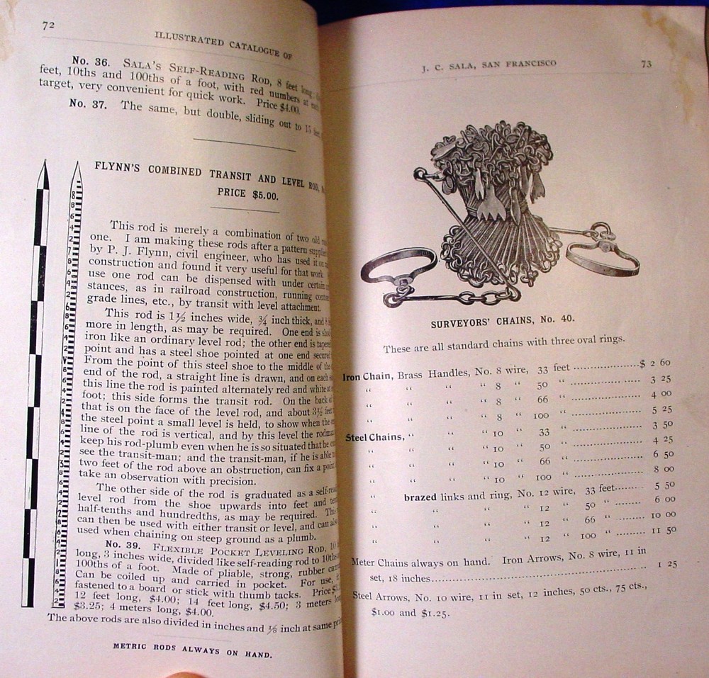 1896 Sala Surveying Insts. Catalog (after Roach)