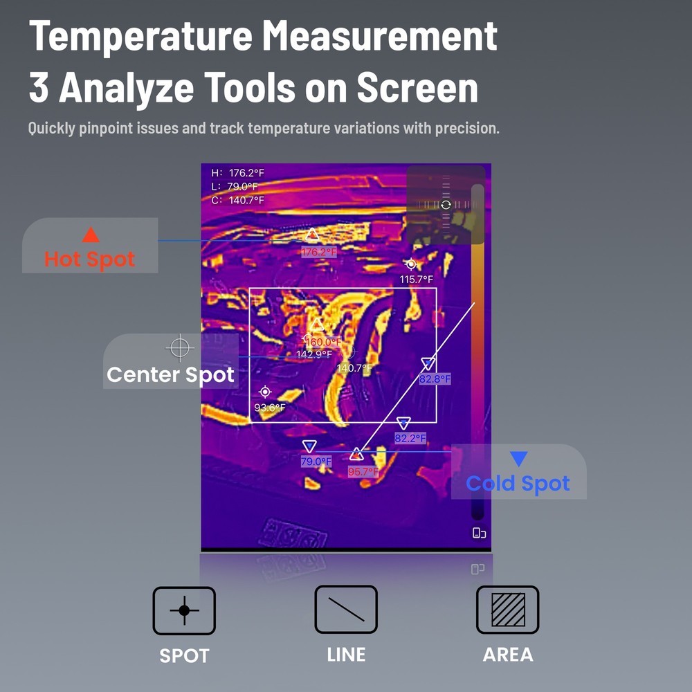 LAUREII IR High Resolution Wireless Thermal Camera for Android & iOS Smartphone